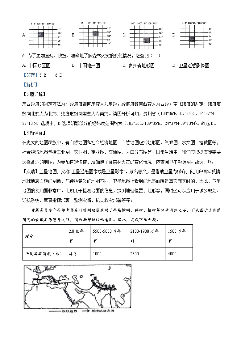 2024年山东省济南市长清区中考二模地理试题（原卷版+解析版）03