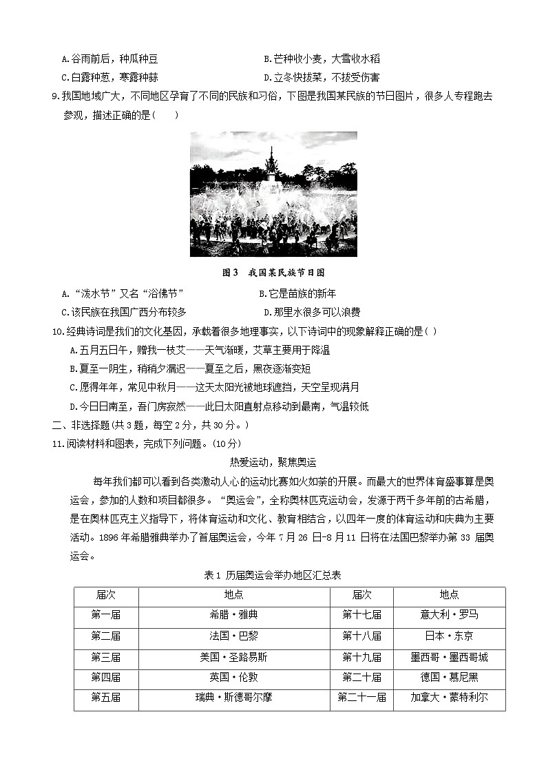 2024年湖北省樊城区中考二模考试地理试题03