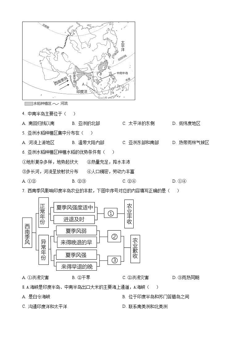 河北省邯郸市邱县2023—2024学年七年级下学期期中考试地理试题（原卷版）第2页