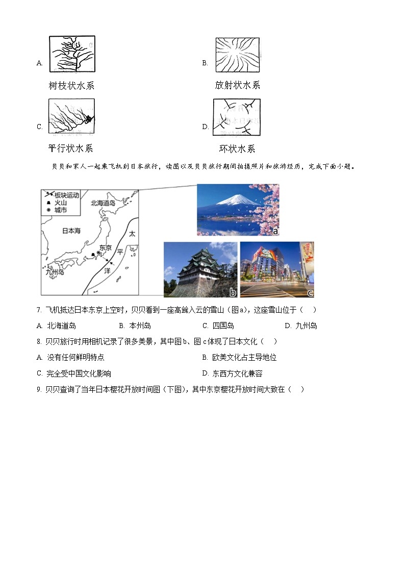 吉林省长春市南关区2023-2024学年七年级下学期期中地理试题（原卷版+解析版）03