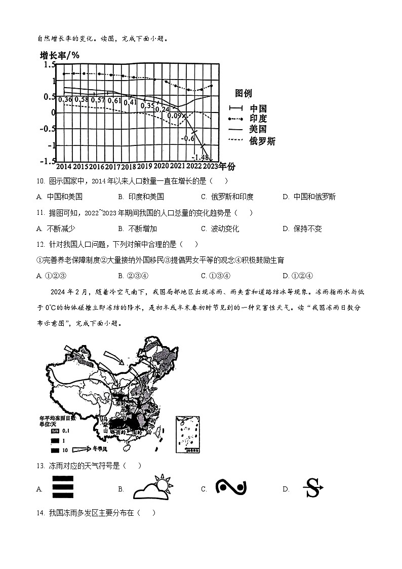 2024年陕西省咸阳市秦都区中考二模地理试题（原卷版+解析版）03