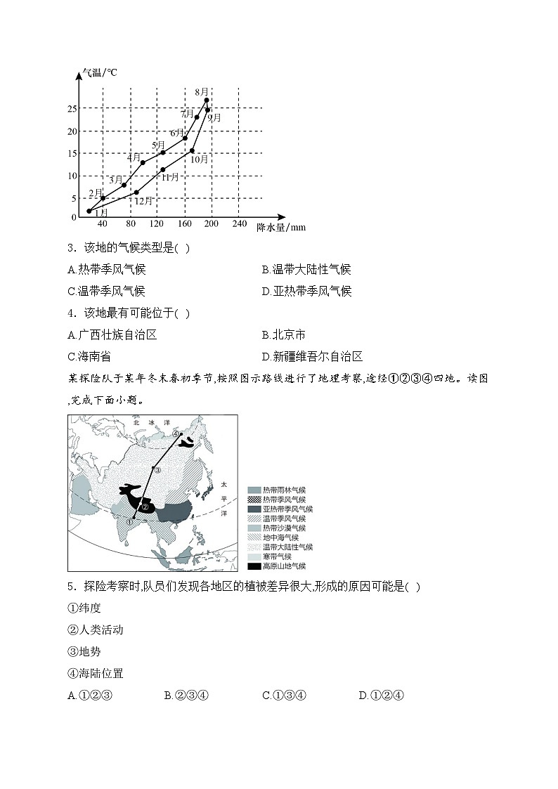 广西2024届九年级下学期中考二模地理试卷(含答案)第2页