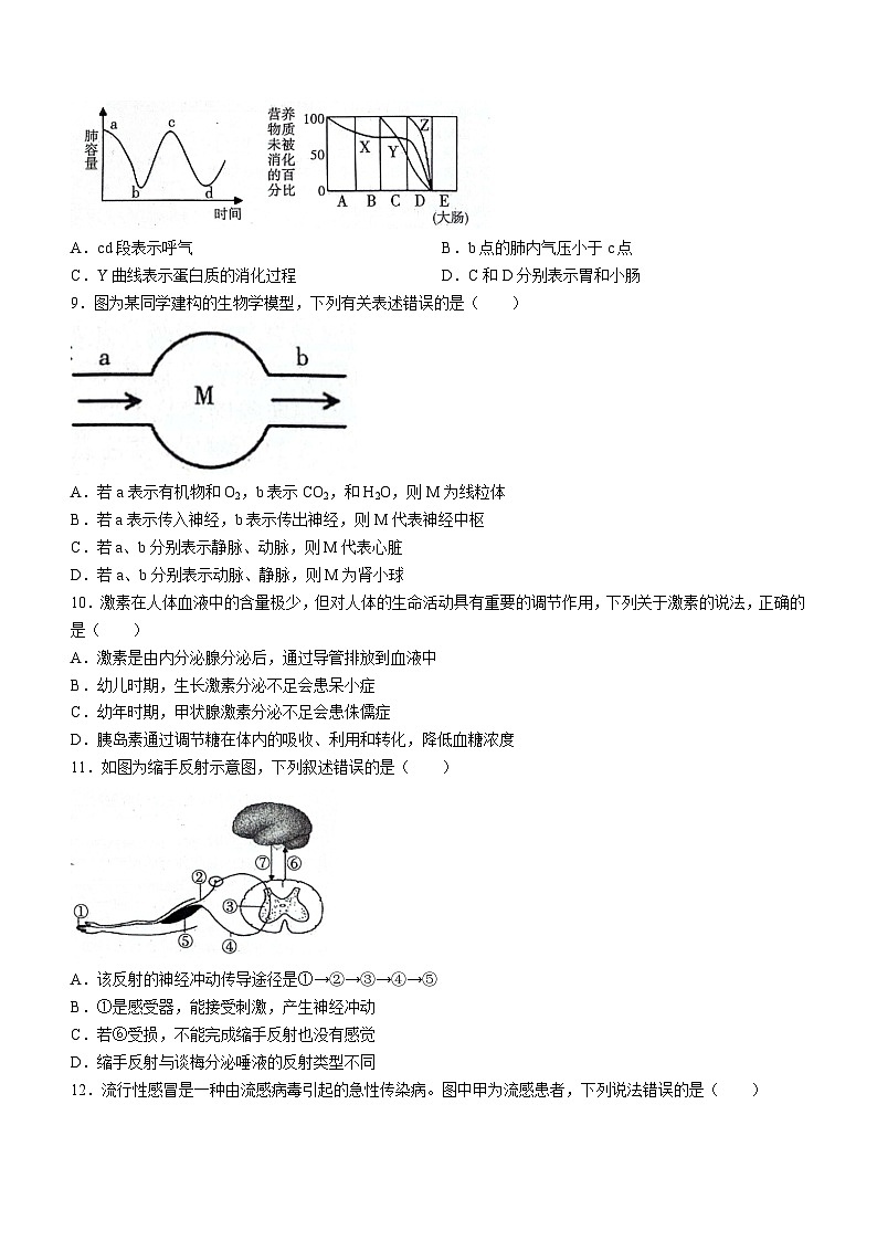 山东省菏泽市东明县2024年中考二模考试地理生物综合试题(1)03