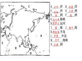 初中地理人教版七年级下册期末复习 课件