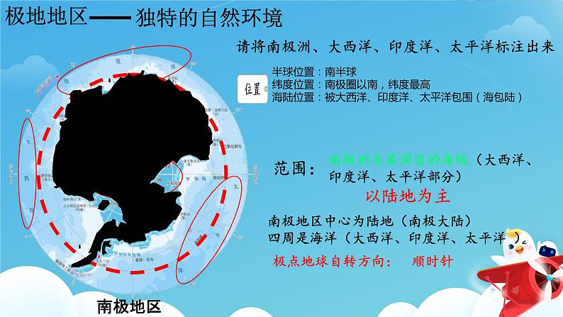 极地地区 课件 初中地理人教版七年级下册05