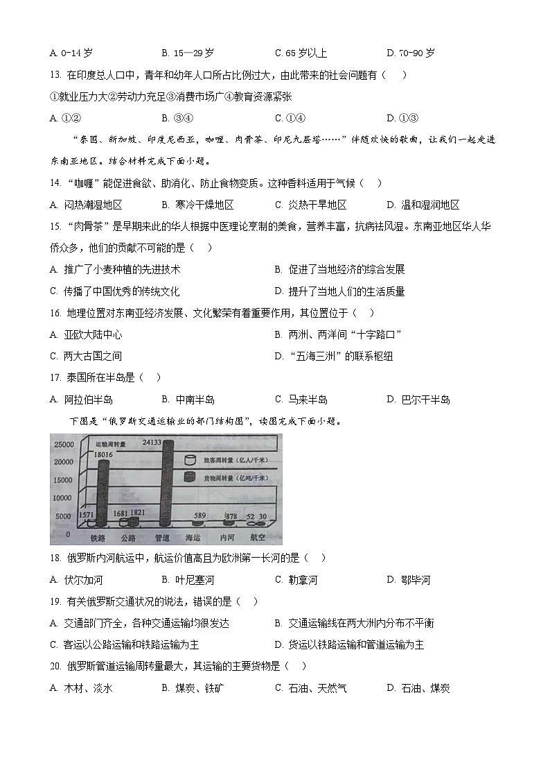 辽宁省铁岭市西丰县2023-2024学年七年级下学期期中地理试卷03