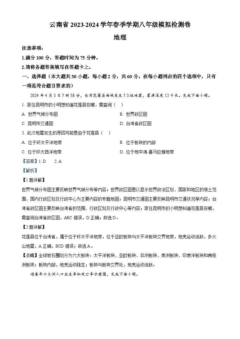 2024年云南省昭通市巧家县中考二模地理试题（原卷版+解析版）01
