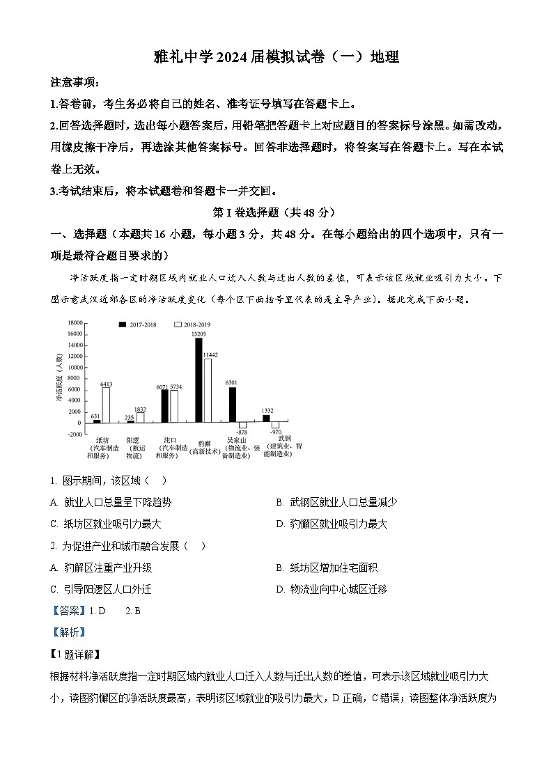 2024年湖南省长沙市雅礼中学中考模拟地理试卷（一）（原卷版+解析版）01