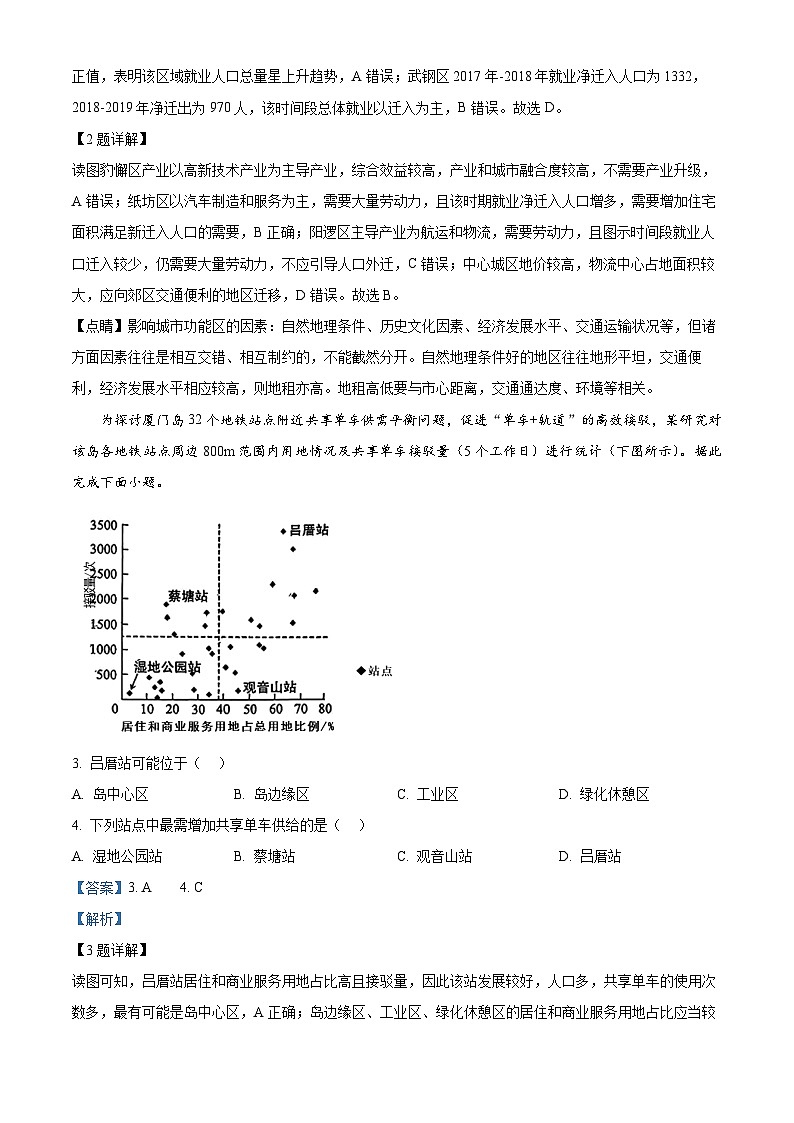 2024年湖南省长沙市雅礼中学中考模拟地理试卷（一）（原卷版+解析版）02