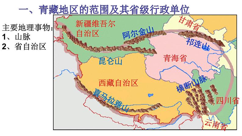 八年级下册地理 青藏地区 课件第3页