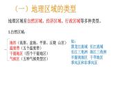 四大地理区域+南方北方课件