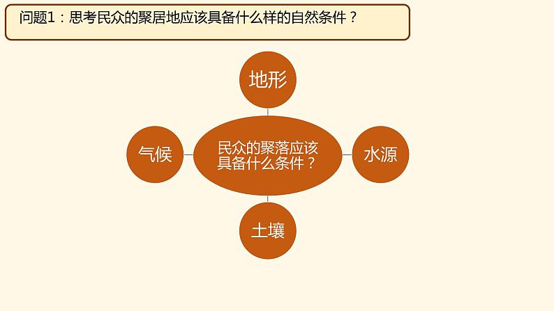 八年级下册地理 长江三角洲(第1课时)课件07