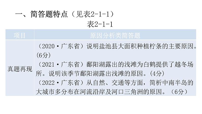 中考地理二轮复习专题一原因分析类课件第2页