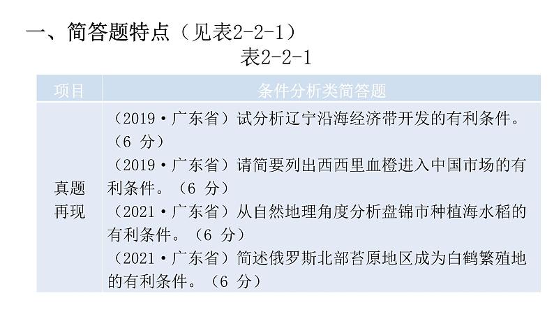 中考地理二轮复习专题二条件分析类课件第2页