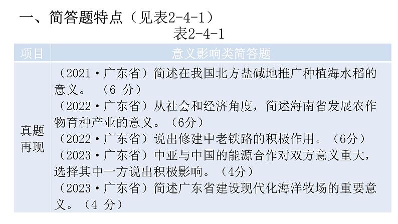 中考地理二轮复习专题四意义影响类课件第2页