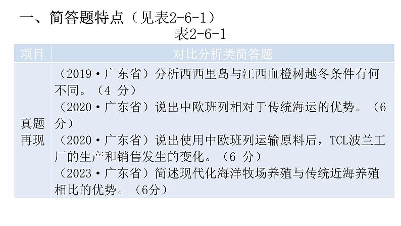 中考地理二轮复习专题六对比分析类课件第2页