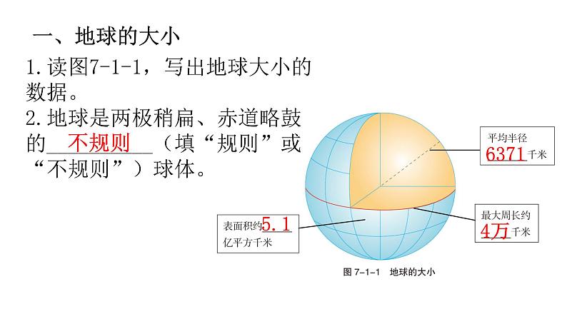 中考地理复习七年级上册第一章地球和地图课件第2页