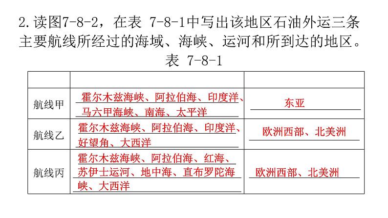 中考地理复习七年级下册第八章东半球其他的地区和国家课件第5页