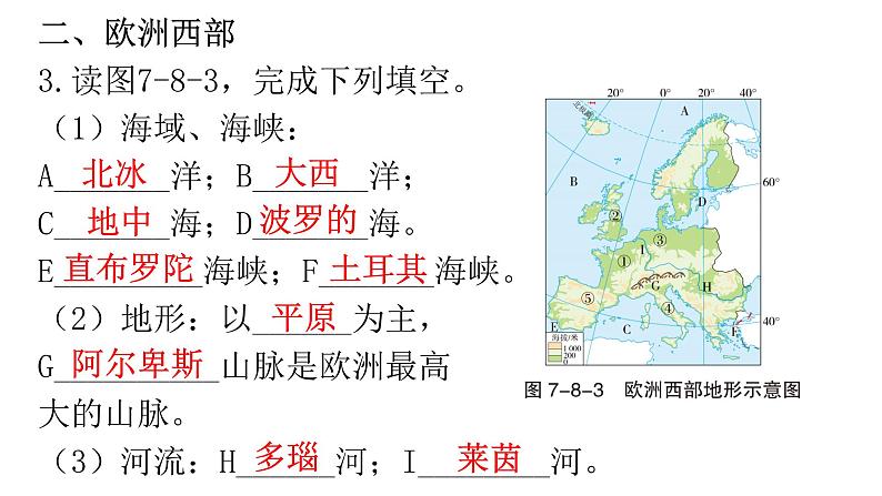 中考地理复习七年级下册第八章东半球其他的地区和国家课件第6页