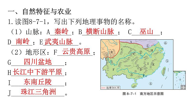 中考地理复习八年级下册第七章南方地区课件02