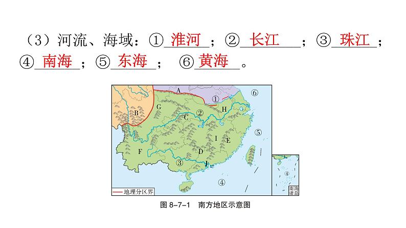 中考地理复习八年级下册第七章南方地区课件03