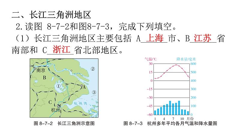 中考地理复习八年级下册第七章南方地区课件04