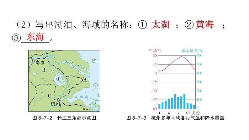 中考地理复习八年级下册第七章南方地区课件05