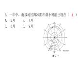 中考地理复习初中学业水平考试仿真卷(二)课件