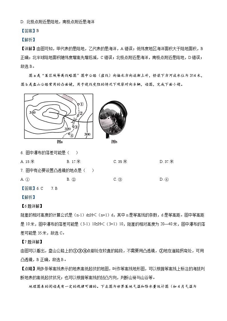 2024年山东省滨州市惠民县中考二模地理试题（原卷版+解析版）03
