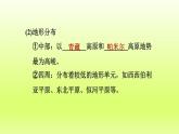 第6章我们生活的大洲__亚洲第二节自然环境第1课时地势起伏大长河众多课件（人教版）