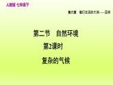 第6章我们生活的大洲__亚洲第二节自然环境第2课时复杂的气候课件（人教版）