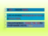 第6章我们生活的大洲__亚洲第二节自然环境第2课时复杂的气候课件（人教版）