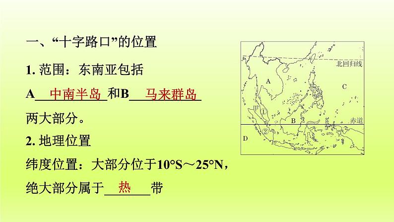 第7章我们邻近的地区和国家第二节东南亚第1课时“十字路口”的位置热带气候与农业生产课件（人教版）第6页