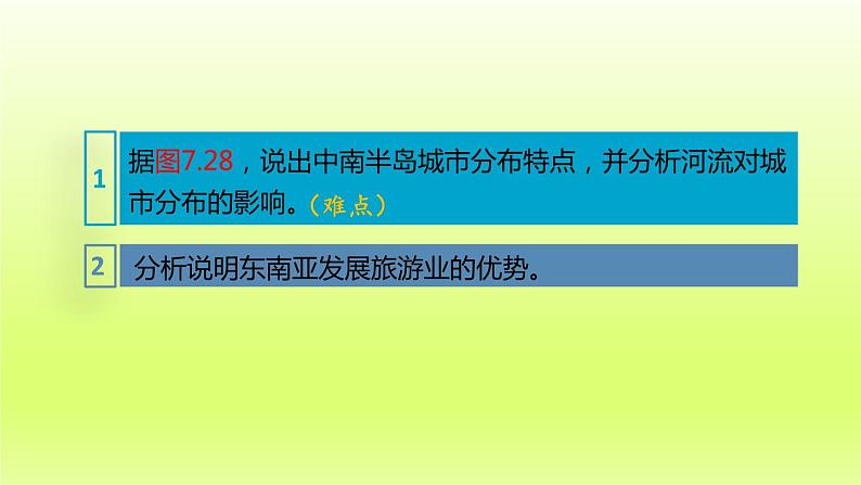 第7章我们邻近的地区和国家第二节东南亚第2课时山河相间与城市分布热带旅游胜地课件（人教版）第8页