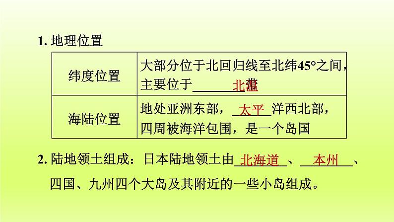 第7章我们邻近的地区和国家第一节日本第1课时多火山地震的岛国课件（人教版）第6页