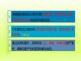 第8章东半球其他的地区和国家第三节撒哈拉以南非洲课件（人教版）
