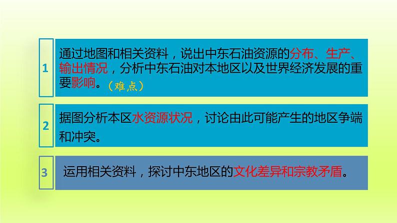 第8章东半球其他的地区和国家第一节中东第2课时世界石油宝库匮乏的水资源多元的文化课件（人教版）06