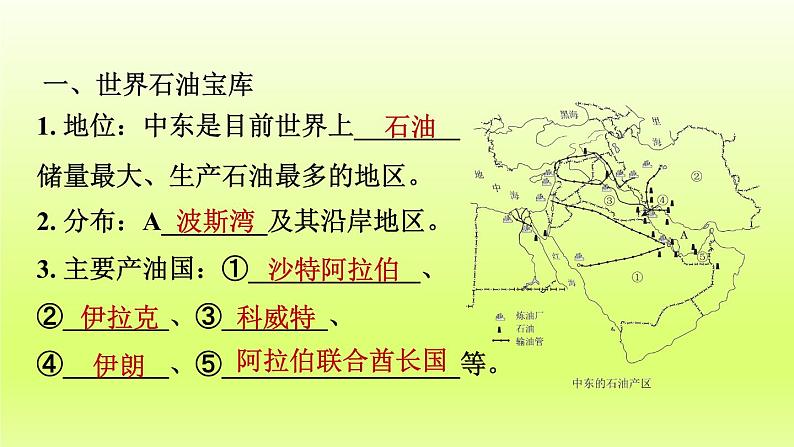 第8章东半球其他的地区和国家第一节中东第2课时世界石油宝库匮乏的水资源多元的文化课件（人教版）07