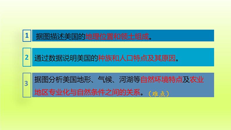 第9章西半球的国家第一节美国第1课时移民国家农业地区专业化课件（人教版）第4页