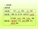 第9章西半球的国家第一节美国第1课时移民国家农业地区专业化课件（人教版）
