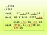 第9章西半球的国家第一节美国第1课时移民国家农业地区专业化课件（人教版）