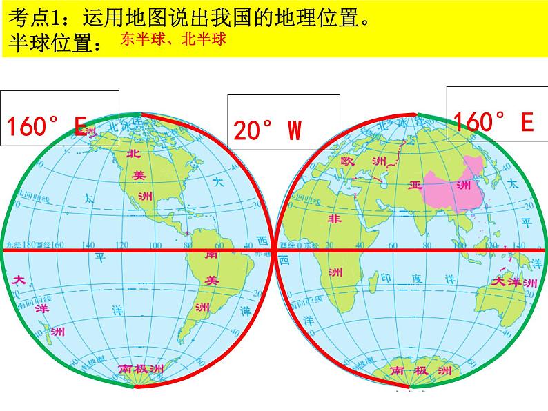 星球版八年级上册《中国的疆域与人口》复习课件（含课件、视频、教学设计、作业）03