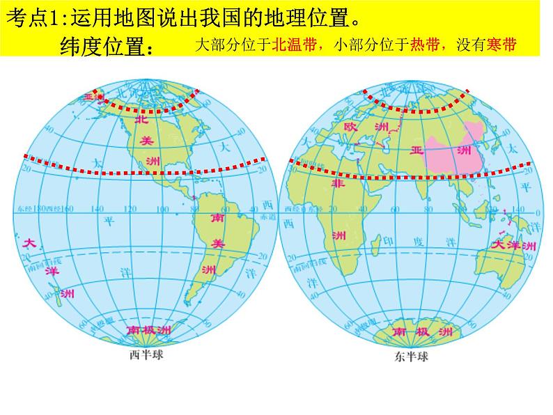 星球版八年级上册《中国的疆域与人口》复习课件（含课件、视频、教学设计、作业）04