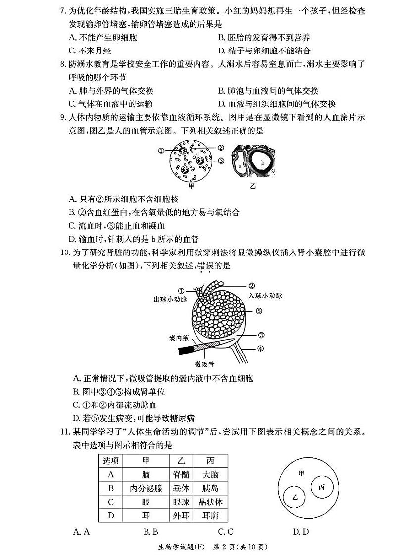 湖南省长沙市湖南师大附中2024年中考一模考试地理生物试题02