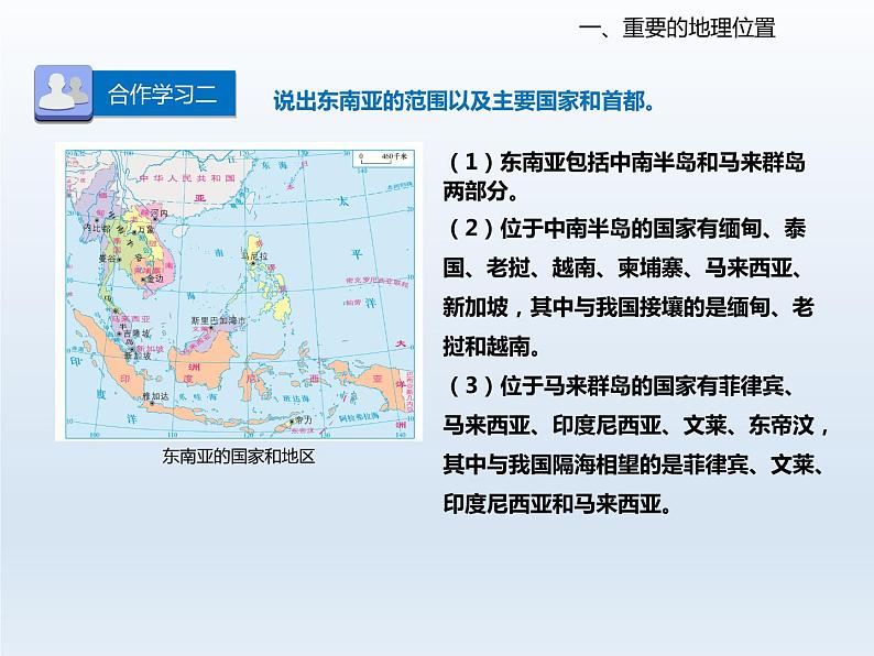 2024七年级地理下册第九章认识地区9.1东南亚__两洲两洋的十字路口课件（晋教版）第6页