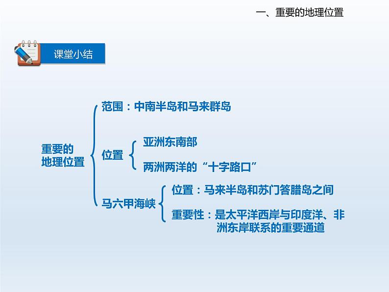 2024七年级地理下册第九章认识地区9.1东南亚__两洲两洋的十字路口课件（晋教版）第8页