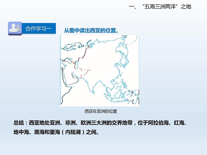 2024七年级地理下册第九章认识地区9.2西亚__世界的石油宝库课件（晋教版）06