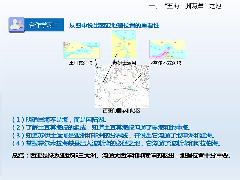 2024七年级地理下册第九章认识地区9.2西亚__世界的石油宝库课件（晋教版）07