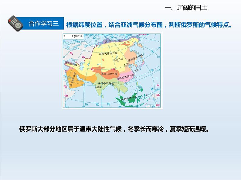 2024七年级地理下册第十章认识国家10.1俄罗斯__世界上面积最大的国家课件（晋教版）07