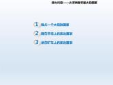 2024七年级地理下册第十章认识国家10.3澳大利亚__大洋洲面积最大的国家课件（晋教版）